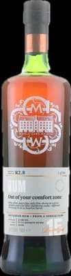 Bouteille de spiritueux : R2.8 Out of your comfort zone de la marque Demerara Distillers Ltd